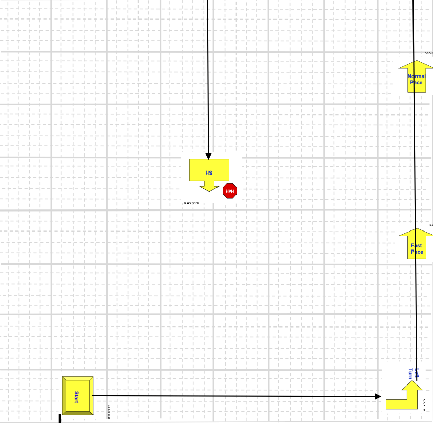 Rally course